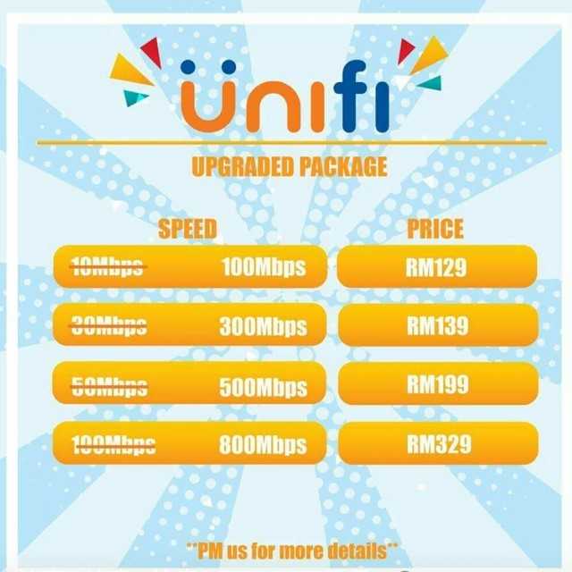 new unifi package 1532751327 8118ae0a